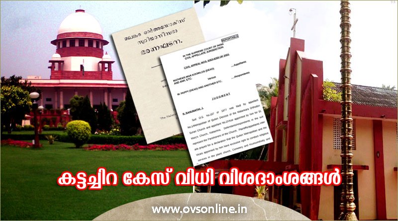 Kattachira Church Supreme Court Order Details